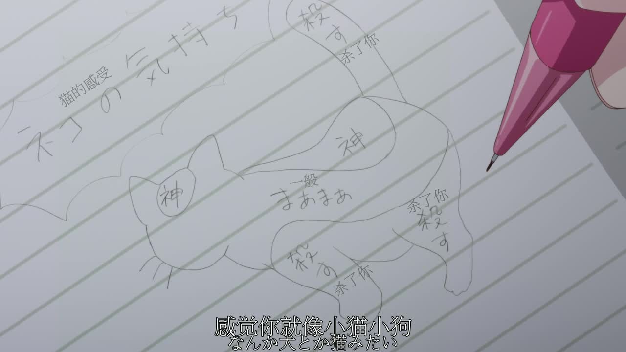 我內心的糟糕念頭 08